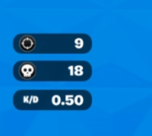 STATS COUNTER! - Image 1